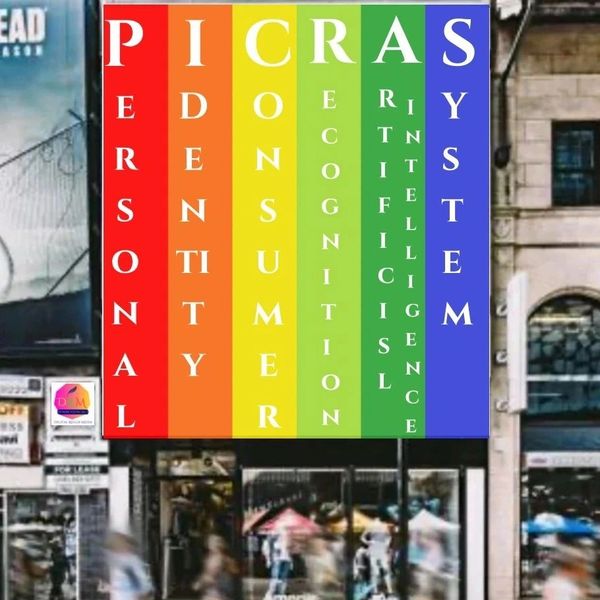 PICRAS Personal Identity Consumer Recognition Artificial Intelligence System
