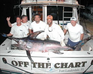 350 Pound daytime Swordfish
