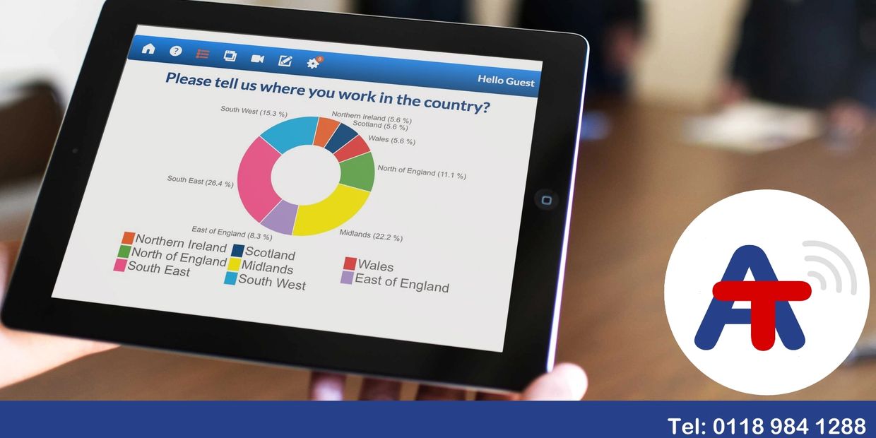 iPad hire polling and voting systems