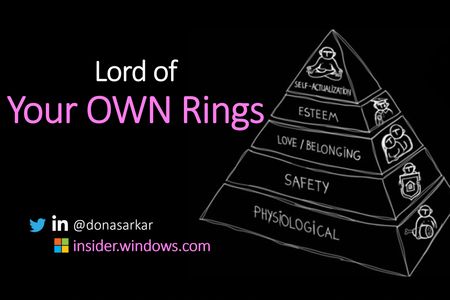 Black slide background with a hand-drawn Maslow pyramid with Lord of your OWN Rings on it