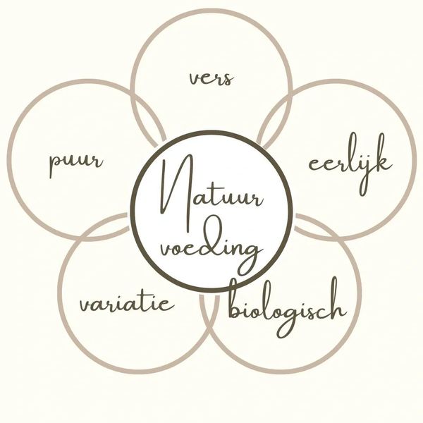 basisprincipes natuurvoeding