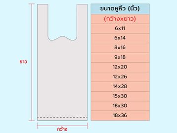 Diagram of bag dimensions with size chart in inches.