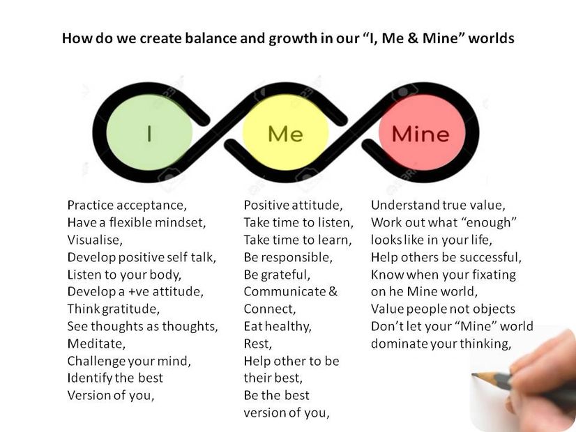 The lists are some ideas to contemplate when identifying what you need to change and focus on.