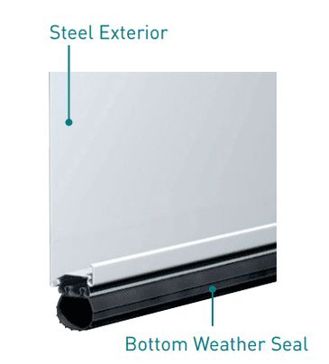Non Insulated Steel door is just one door style to choose from when picking out a new garage door.