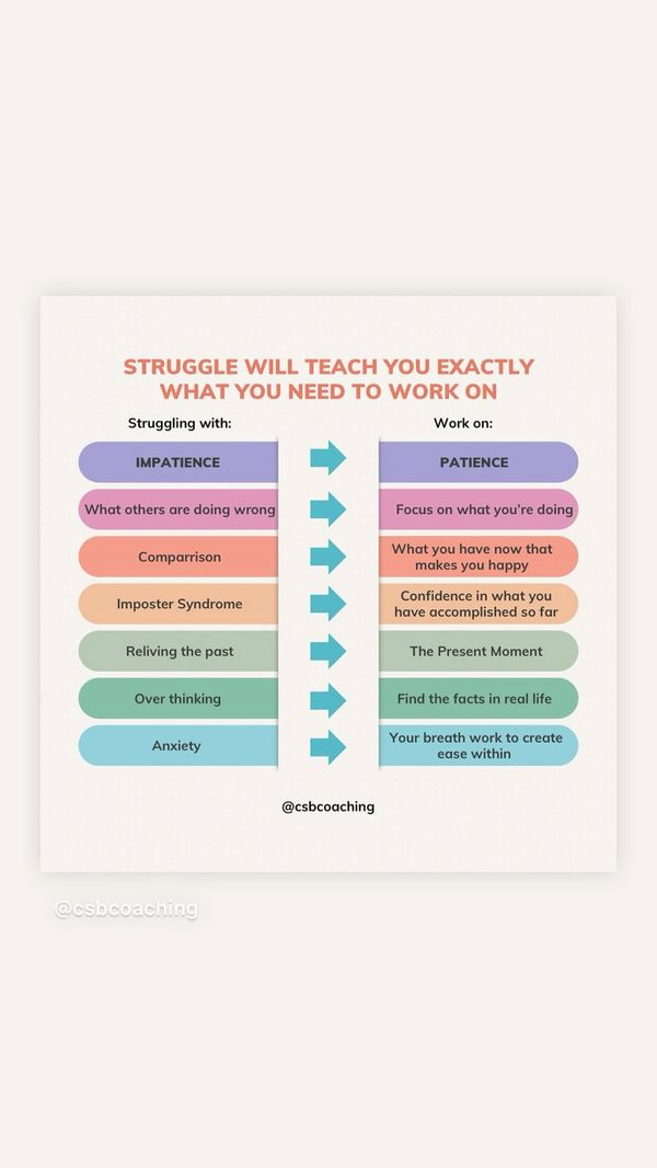 What struggle can teach you