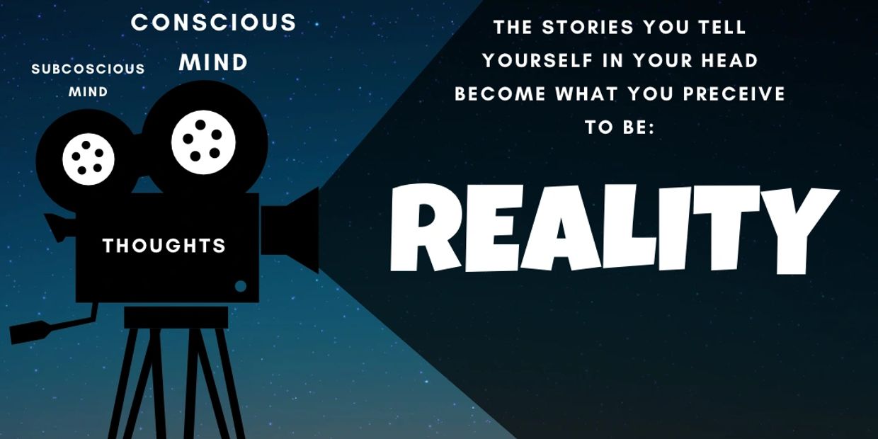 Your mind projects your reality