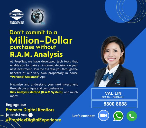 Maximise your investment and profitability with the Best Tools & Risk Analysis Method