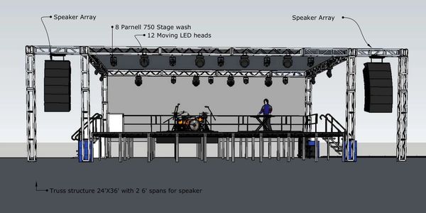 audio visual equipment rental projector speaker light turn turntable event video microphone Stage