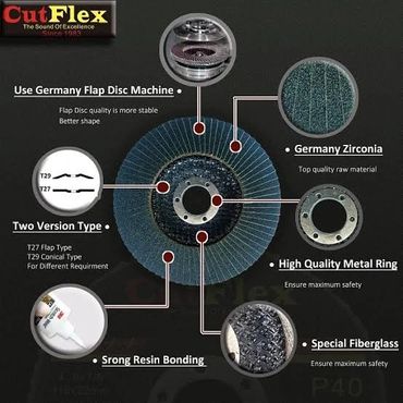CutFlex flap disc with German quality materials and strong resin bonding.