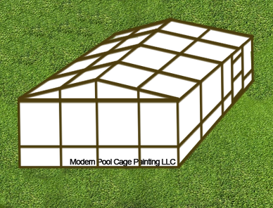 Gable Pool Enclosure style.