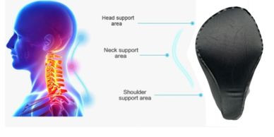 Ergonomic design of the Arto Pillow -Inflatable showing it's contour against the human head.