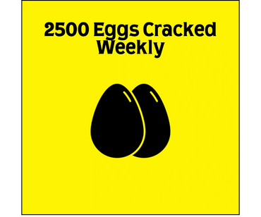 2500 Eggs Cracked Weekly