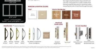 7400 Series Patio Door
