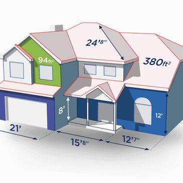 Window Measurements Indianapolis
