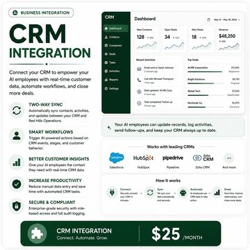 CRM integration connecting AI employees with customer relationship management