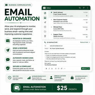 AI email automation for monitoring, sending, and responding to business email