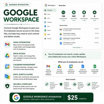 Google Workspace integration for Gmail, Drive, Calendar, and Docs automation