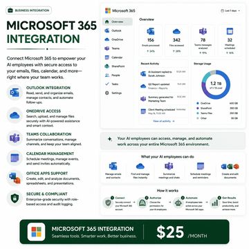 Microsoft 365 integration for Outlook, Teams, OneDrive, and Office apps
