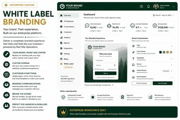 Enterprise-only white label branding for fully customized AI workforce platform