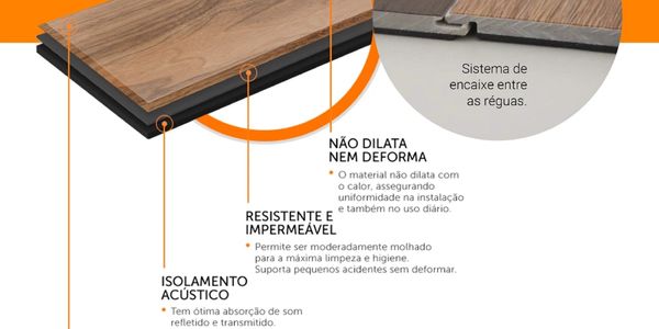 piso vinílico clicado realfloor, real floor com isolamento acústico e laudo técnico certificado