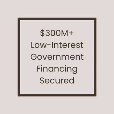 $300M+ low-interest government financing secured.