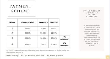 Payment scheme options with varying down payments, payments, and delivery percentages, plus discounts for higher down payments.