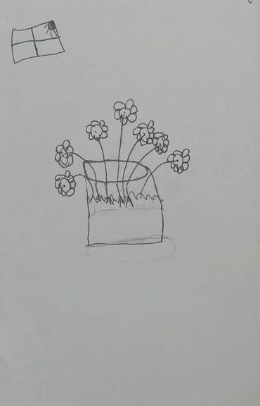 2nd Grade pre assessment
Still Life- Point A