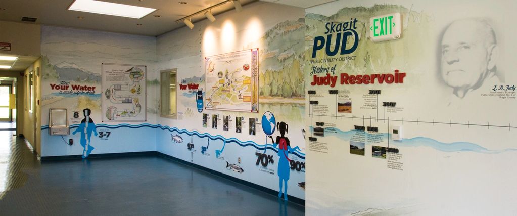 Interpretive Center Exhibit Design