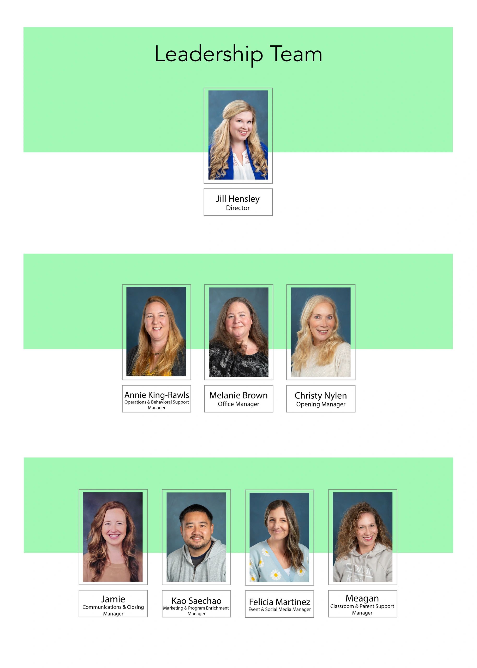Leadership team photo with names and titles