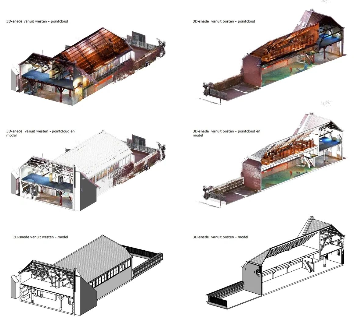 3D-modellen van een gebouw vanuit verschillende zijden.