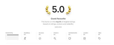 Perfect 5.0 rating with all categories scored 5.0 and top 5% listing.