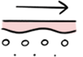 Tanning specialists Cheltenham