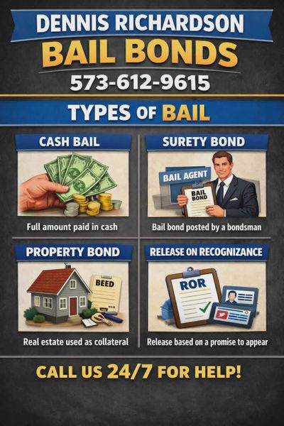 Informative bail bonds advertisement explaining types of bail and contact info.