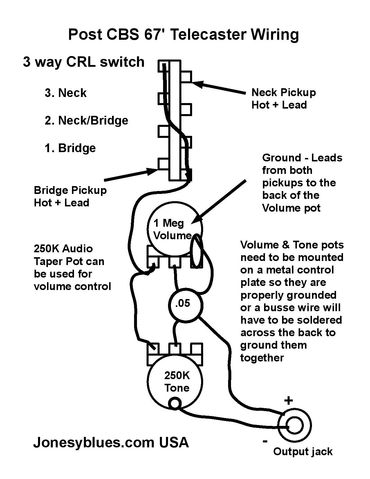 Post '67 CBS Tele guitar wiring diagram