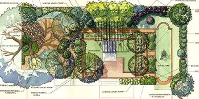 Full renderings, designs, master plans and multi-year budget phasing to meet everyone’s budget.