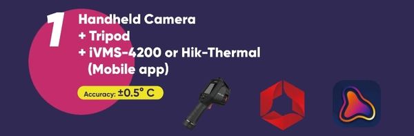 Hikvision Thermal Fever Solution 1