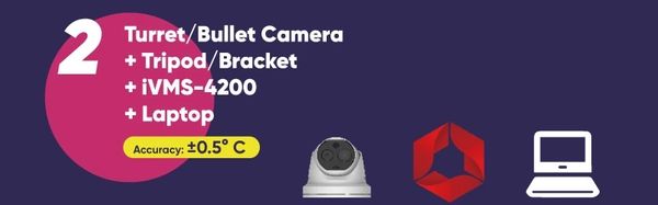 Hikvision Thermal Fever Solution 2