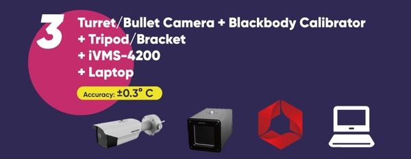 Hikvision Thermal Fever Solution 2