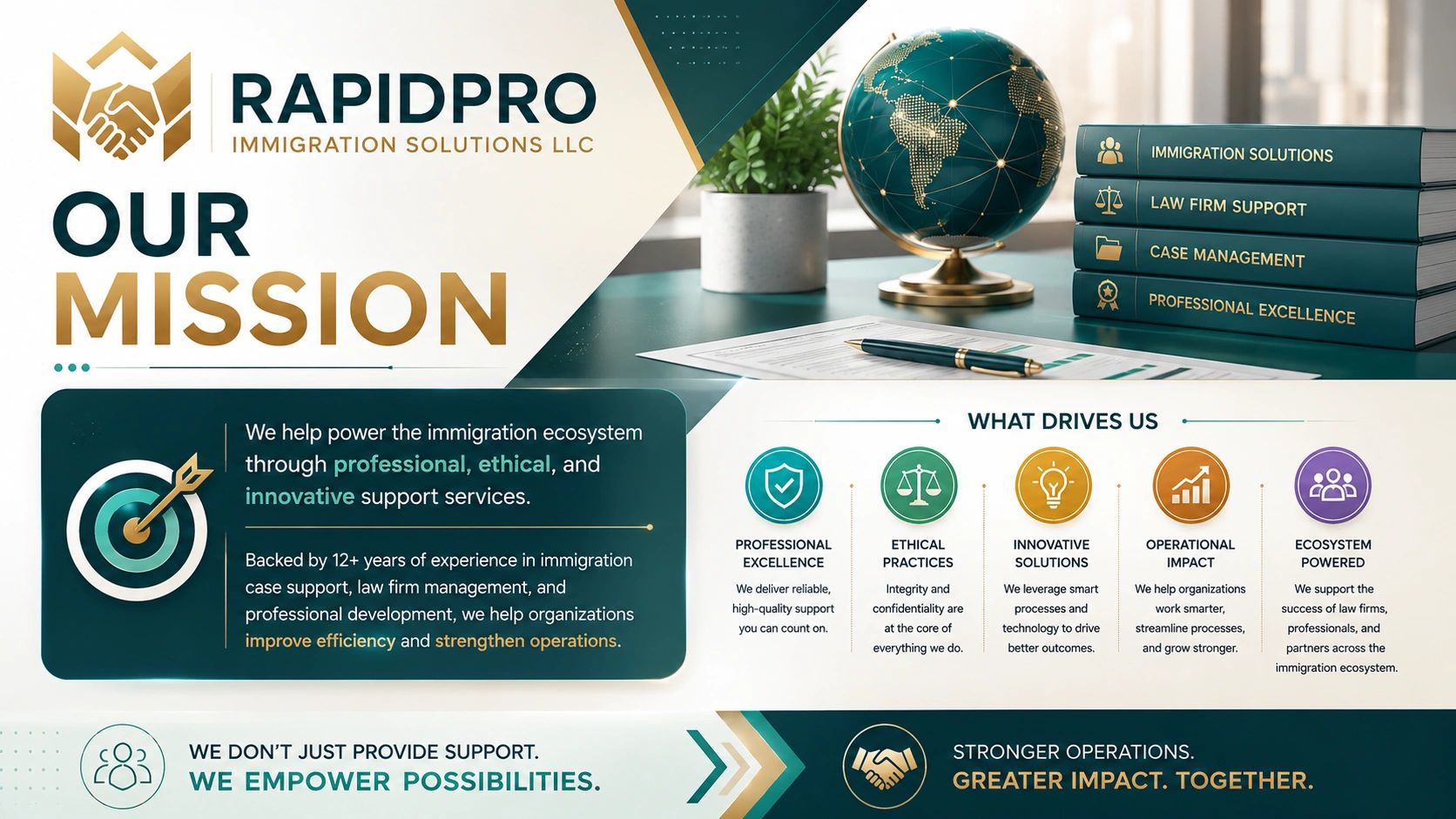 RapidPro supports immigration with professional, ethical, and innovative services for stronger operations.