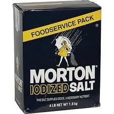iodized salt Iodine Supplement 