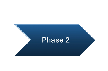 Chevron icon with words Phase 2