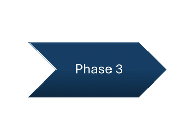 Chevron icon with words Phase 3