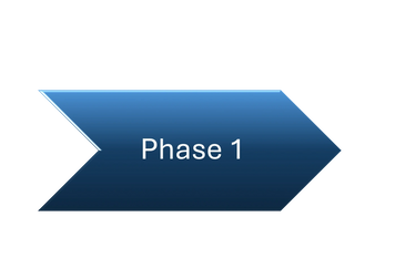 Chevron icon with words Phase 1