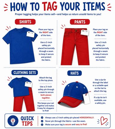 Graphic showing our to hang and tag clothes for Cola Kids Grown Ups Sale