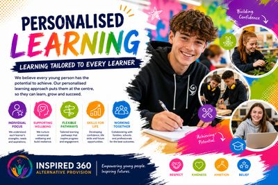 Personalised learning focused on individual growth, wellbeing, and skills development.