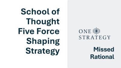 School of Thought Five Force Shaping Strategy.