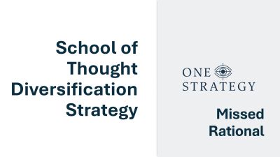 School of Thought Diversification Strategy - One Strategy.