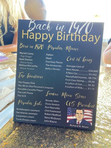 digital designs for personal items, photo books, event photos, graphic design, event signage