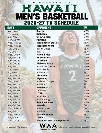 2026-27 University of Hawaii men's basketball TV schedule.