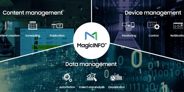 Gestor de contenido Magicinfo para toda las soluciones de digitalsignage